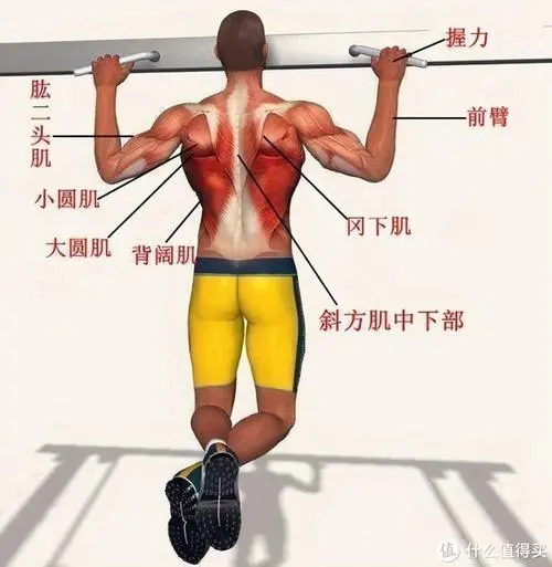 游戏原画师培训多久